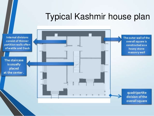 Design of houses in kashmir Design of houses in kashmir